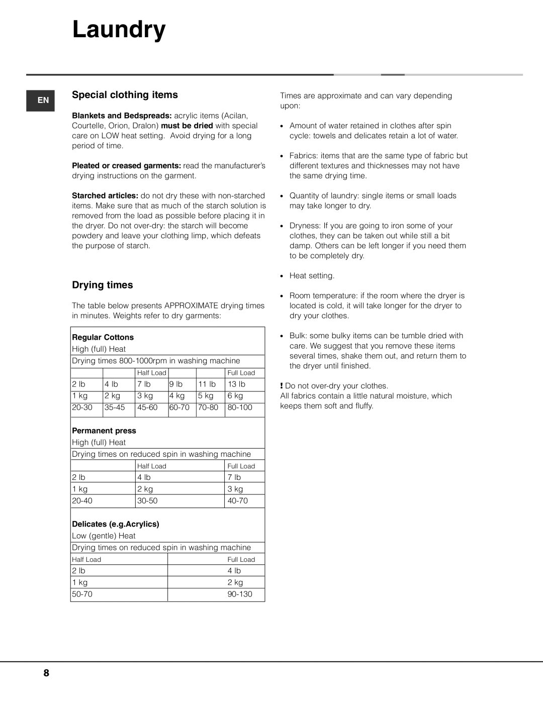 Ariston ASL65VXS important safety instructions Special clothing items, Drying times 