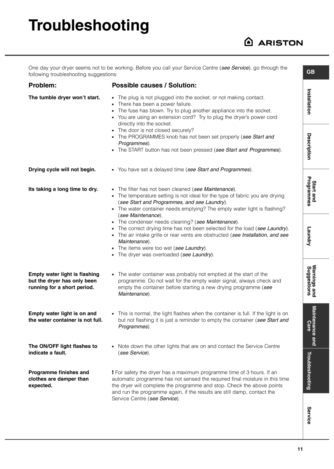 Ariston ASL70C manual Troubleshooting, Problem Possible causes / Solution, Tumble dryer won’t start 