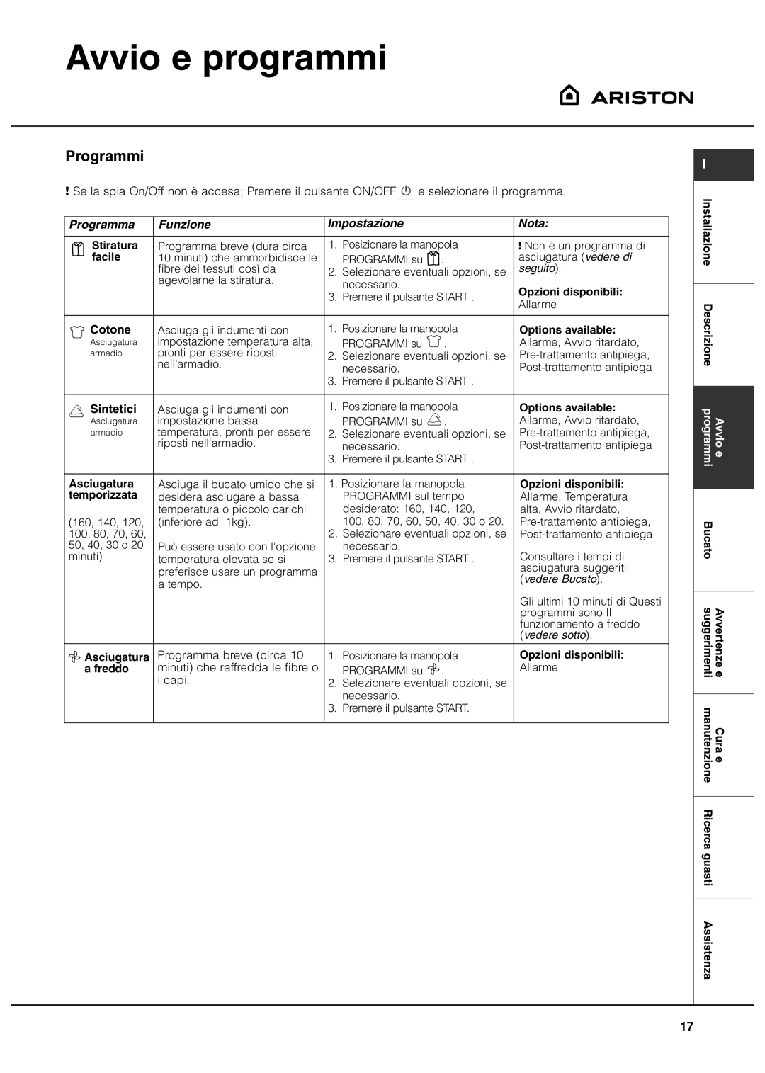 Ariston ASL70C manual Programmi, Programma Funzione Impostazione Nota, Cotone, Sintetici 