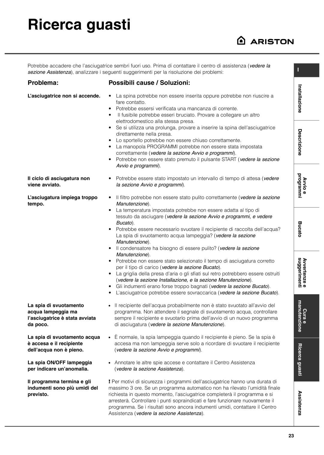 Ariston ASL70C manual Ricerca guasti, Problema Possibili cause / Soluzioni 