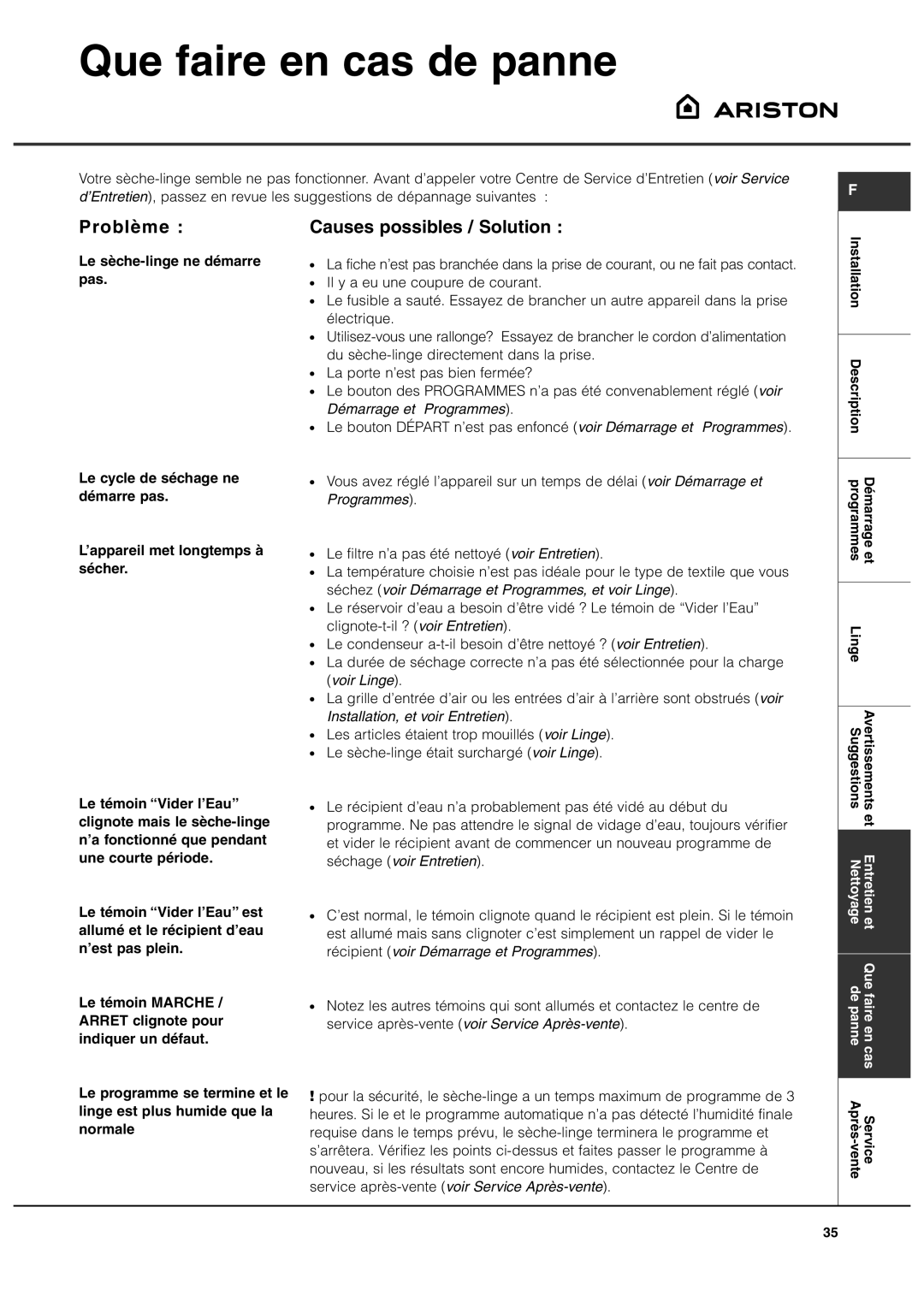 Ariston ASL70C manual Que faire en cas de panne, Problème, Causes possibles / Solution, Le sèche-linge ne démarre pas 