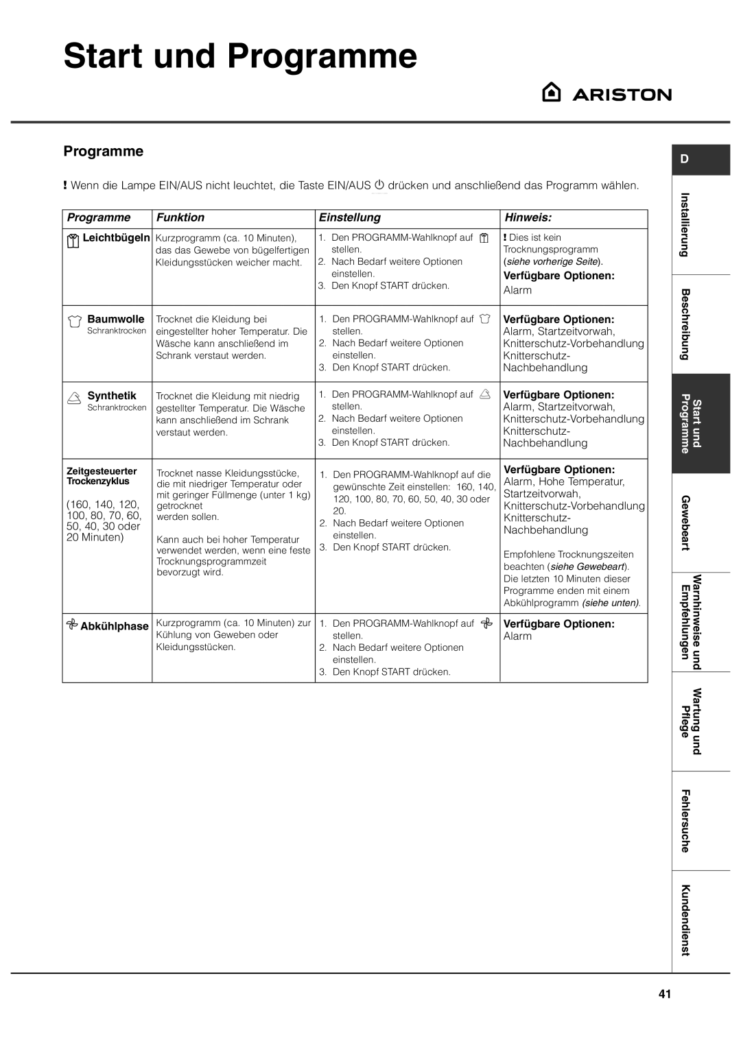 Ariston ASL70C manual Programme Funktion Einstellung Hinweis 