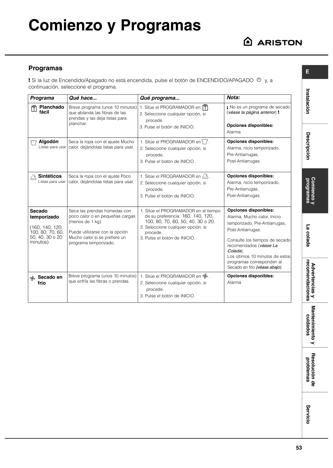 Ariston ASL70C manual Programas, Programa Qué hace Qué programa Nota 