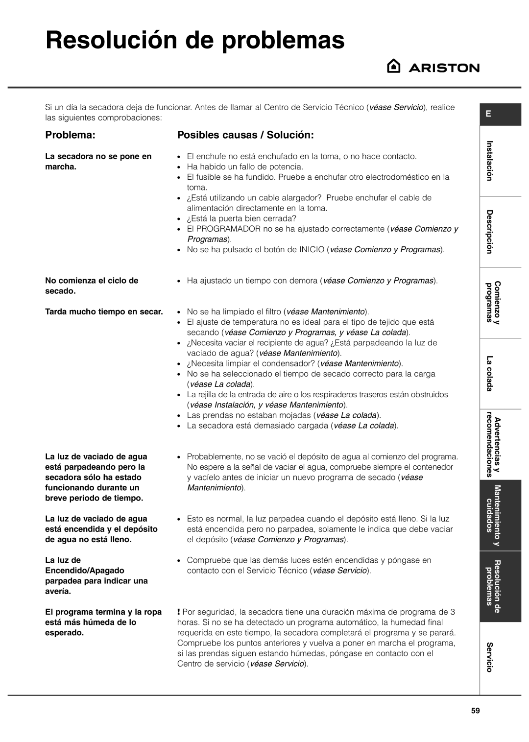 Ariston ASL70C manual Resolución de problemas, Problema, Posibles causas / Solución, La secadora no se pone en marcha 