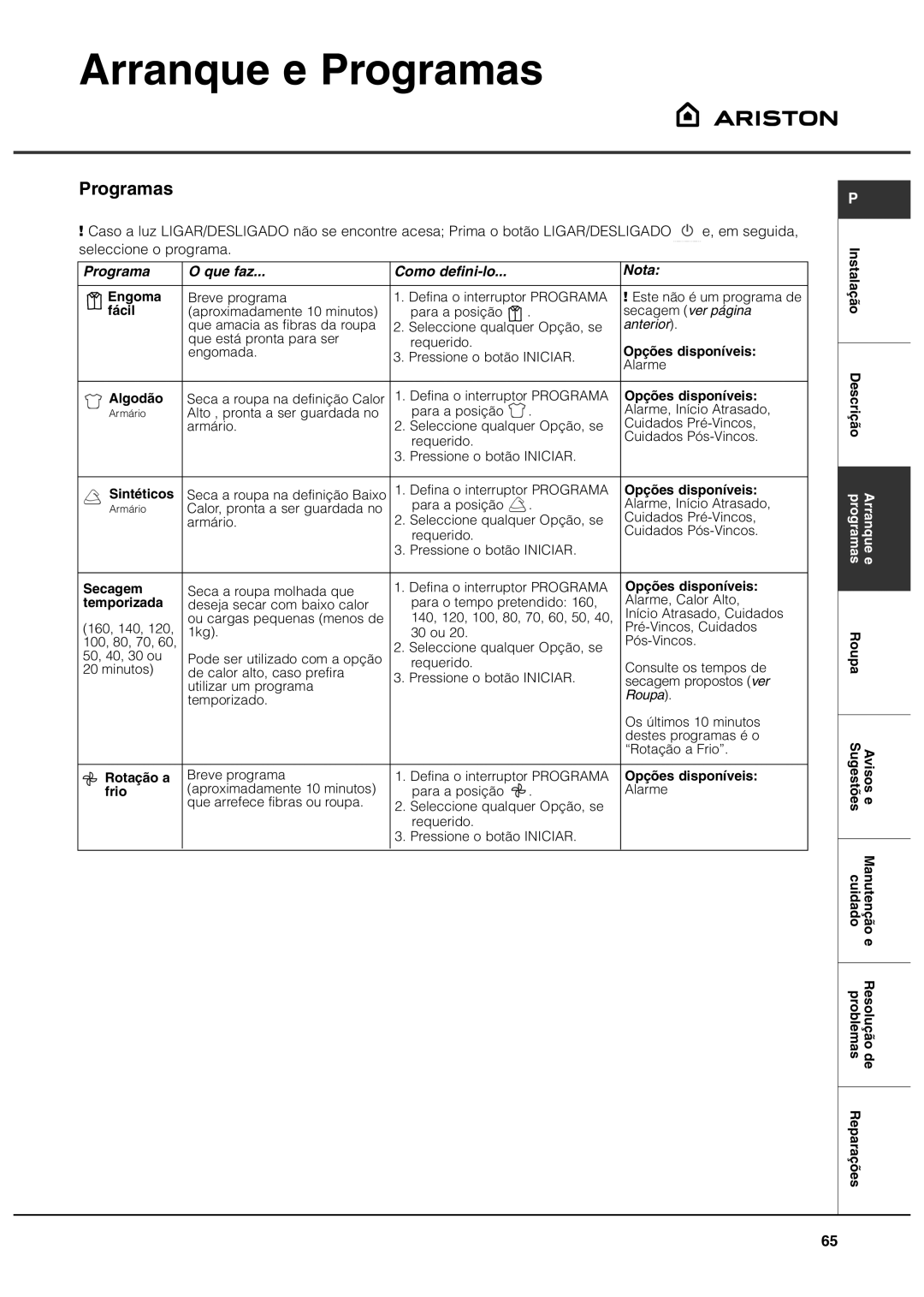 Ariston ASL70C manual Programa Que faz Como defini-lo Nota, Temporizada 