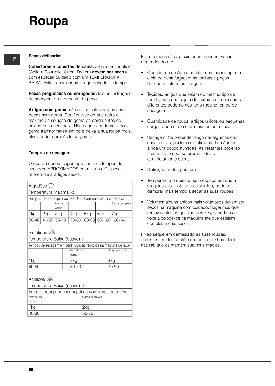 Ariston ASL70C manual Peças delicadas, Tempos de secagem 