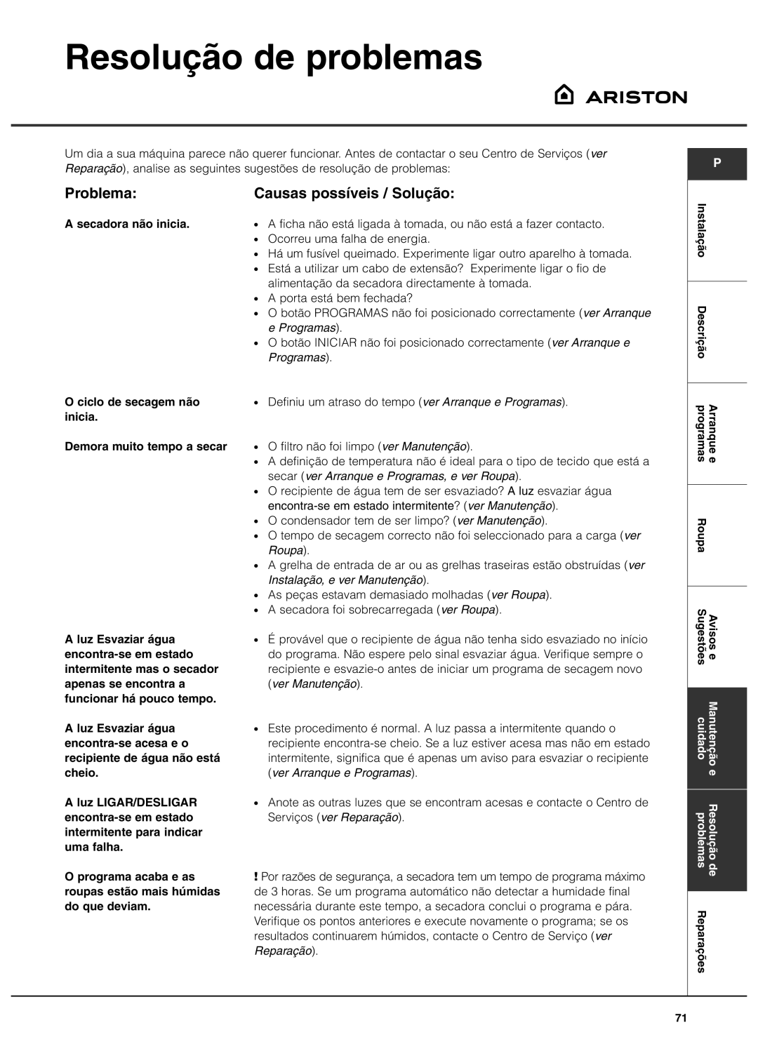 Ariston ASL70C manual Resolução de problemas, Problema Causas possíveis / Solução, Secadora não inicia 