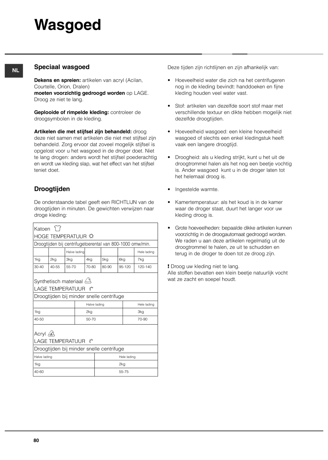 Ariston ASL70C manual Speciaal wasgoed, Droogtijden, Moeten voorzichtig gedroogd worden op Lage 