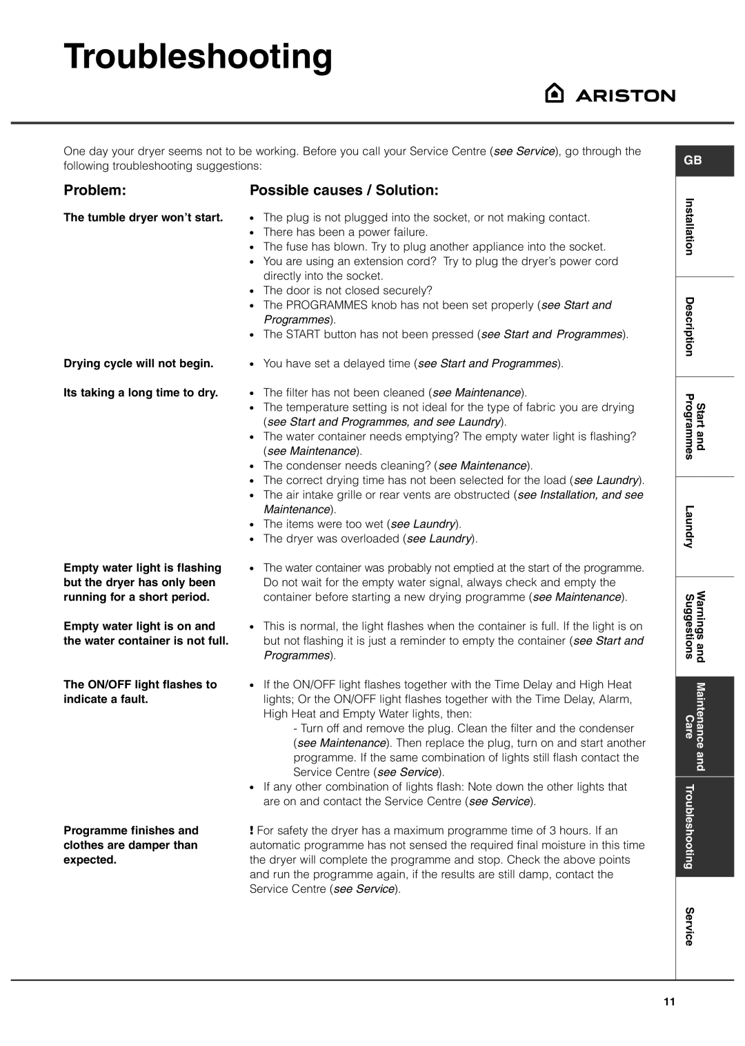 Ariston ASL70C manual Troubleshooting, Problem Possible causes / Solution 