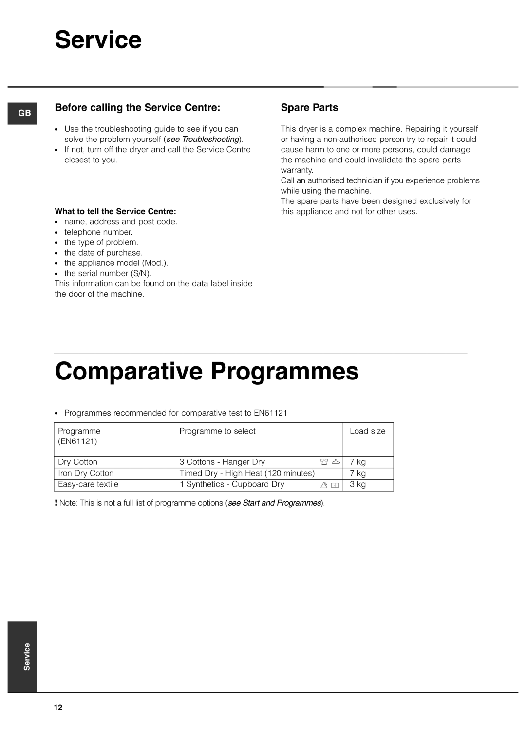 Ariston ASL70C Comparative Programmes, Before calling the Service Centre, Spare Parts, What to tell the Service Centre 