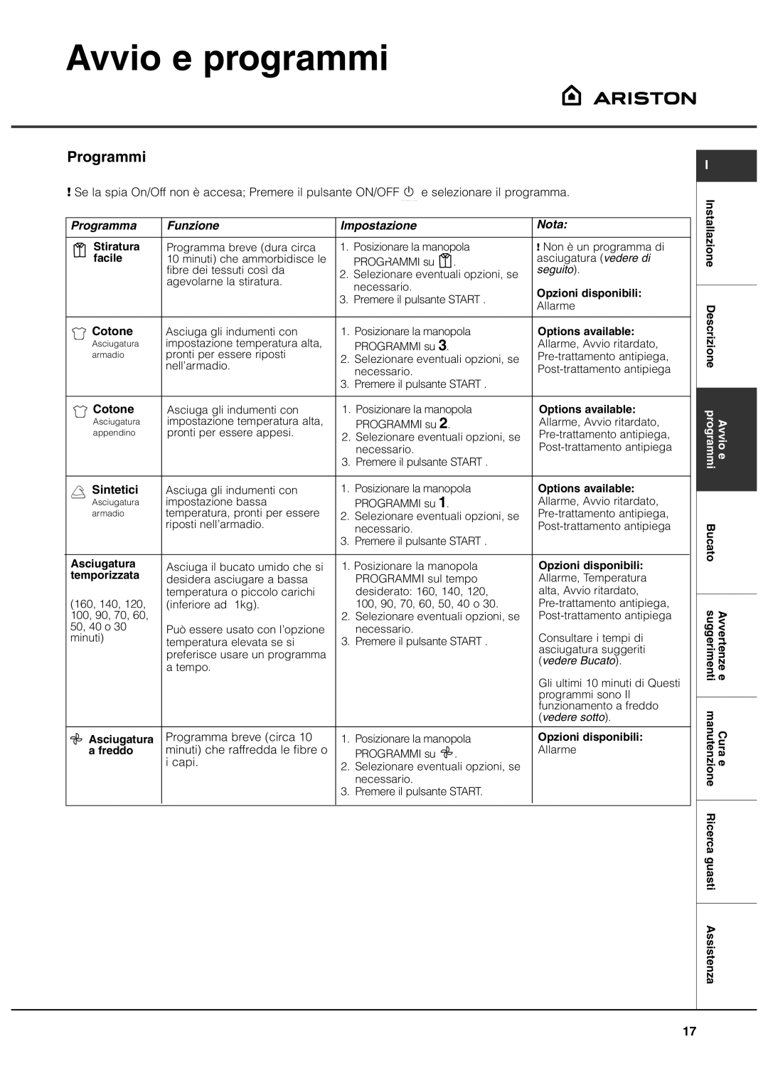 Ariston ASL70C manual Programmi, Programma Funzione Impostazione Nota, Cotone, Sintetici 