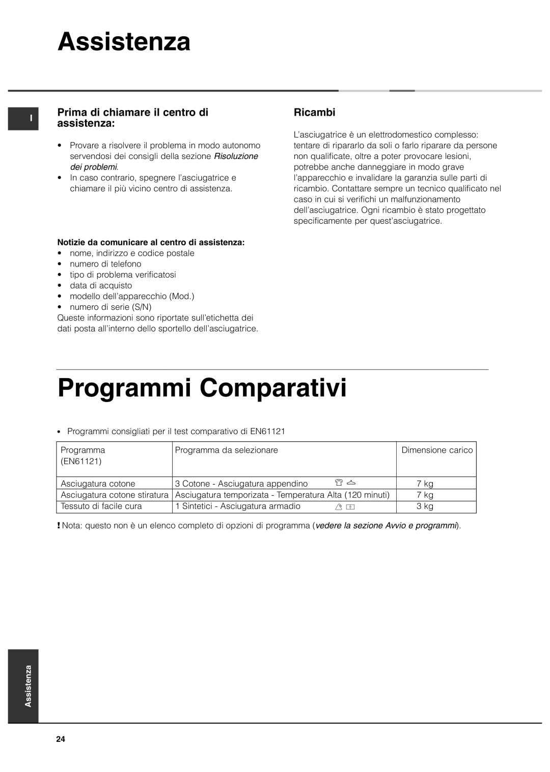 Ariston ASL70C manual Programmi Comparativi, Prima di chiamare il centro di Assistenza, Ricambi 