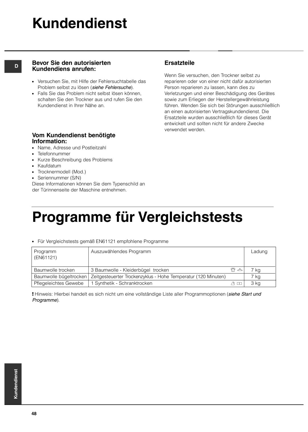 Ariston ASL70C Kundendienst, Programme für Vergleichstests, Bevor Sie den autorisierten Kundendiens anrufen, Ersatzteile 