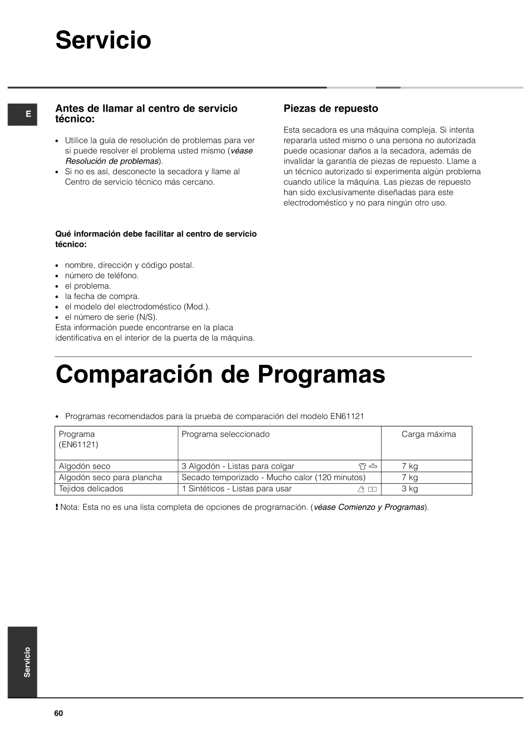 Ariston ASL70C manual Servicio, Comparación de Programas, Antes de llamar al centro de servicio técnico, Piezas de repuesto 