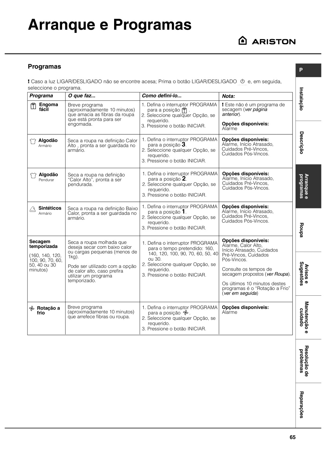 Ariston ASL70C manual Programa Que faz Como defini-lo Nota, Temporizada 