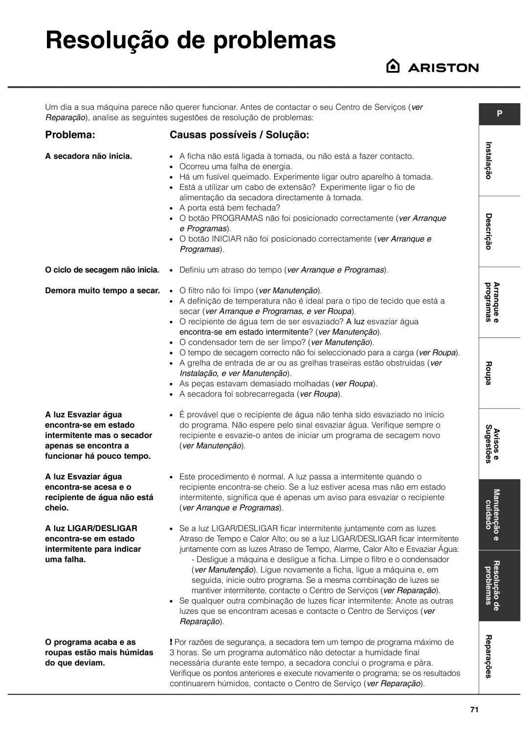 Ariston ASL70C manual Resolução de problemas, Problema Causas possíveis / Solução 