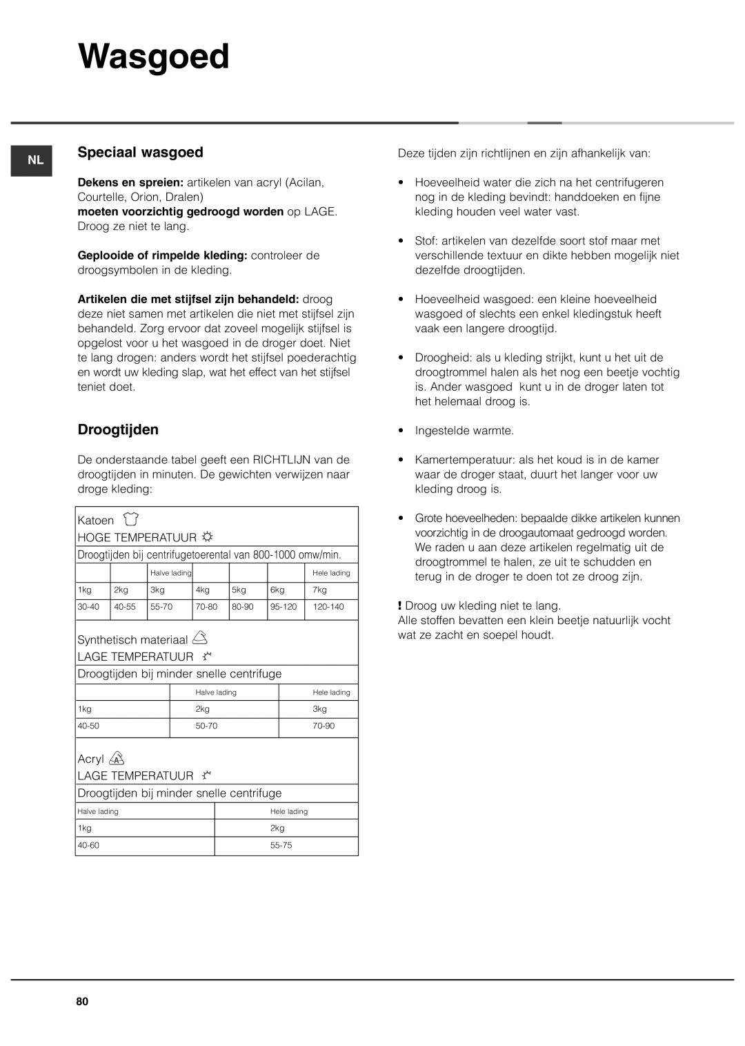 Ariston ASL70C manual Speciaal wasgoed, Droogtijden, Moeten voorzichtig gedroogd worden op Lage 