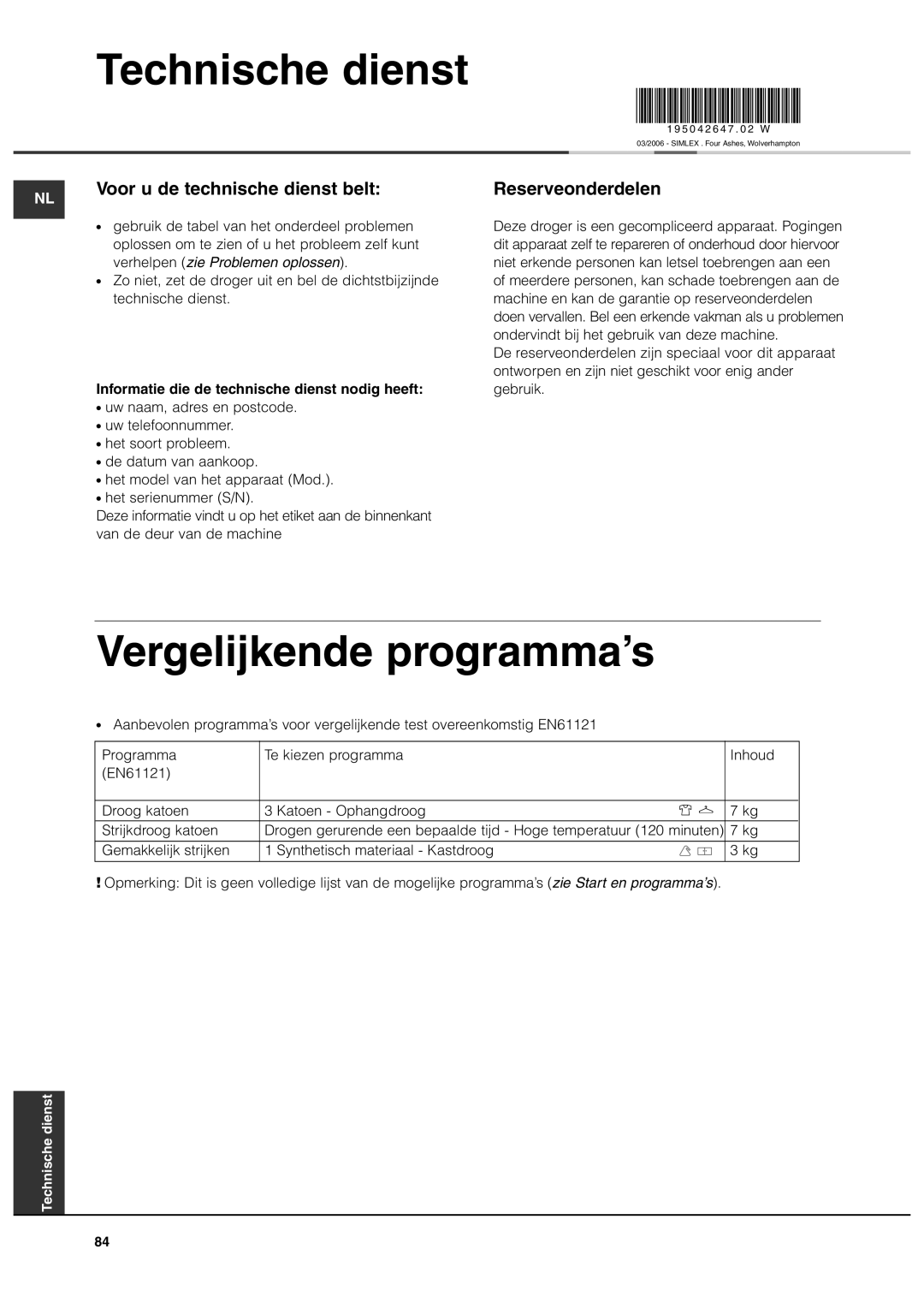 Ariston ASL70C manual Technische dienst, Vergelijkende programma’s, Voor u de technische dienst belt, Reserveonderdelen 