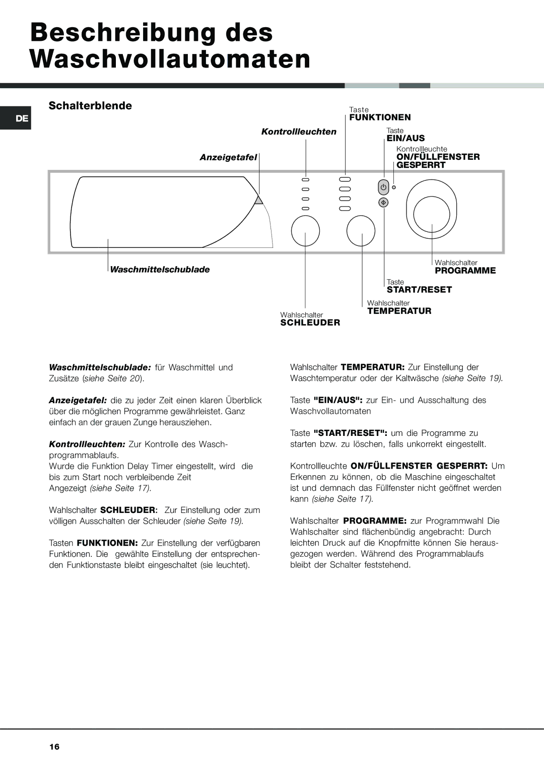 Ariston AVL 129 manual Beschreibung des Waschvollautomaten, Schalterblende 