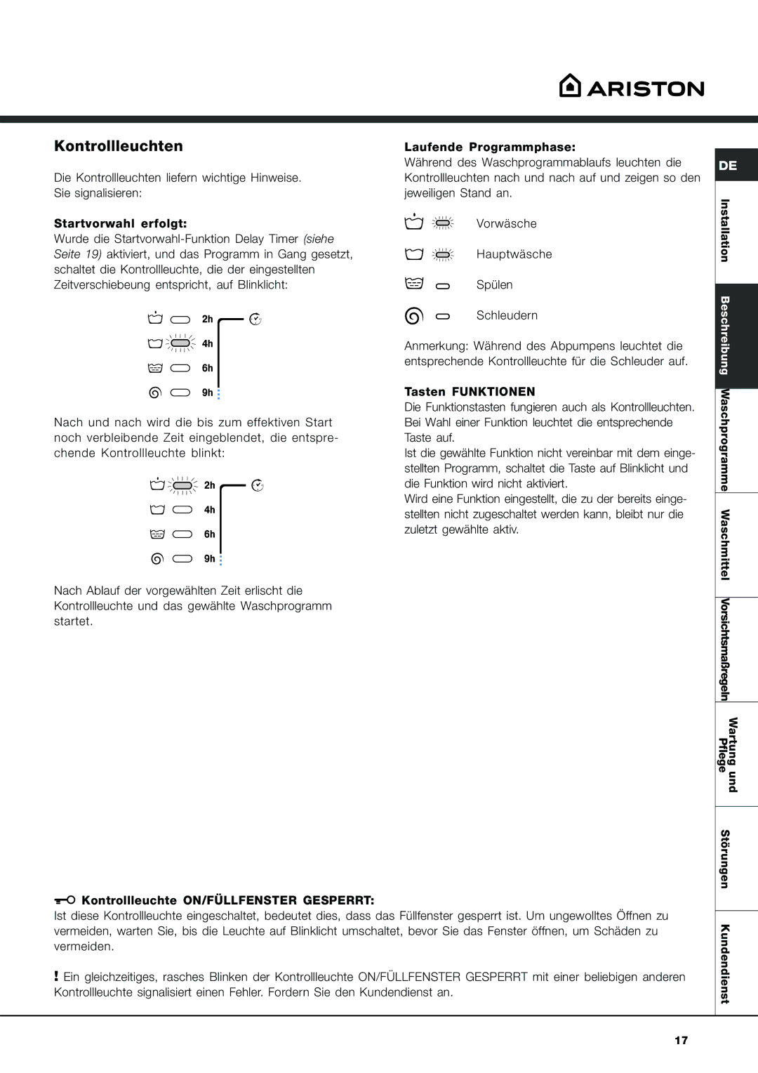 Ariston AVL 129 manual Kontrollleuchten 