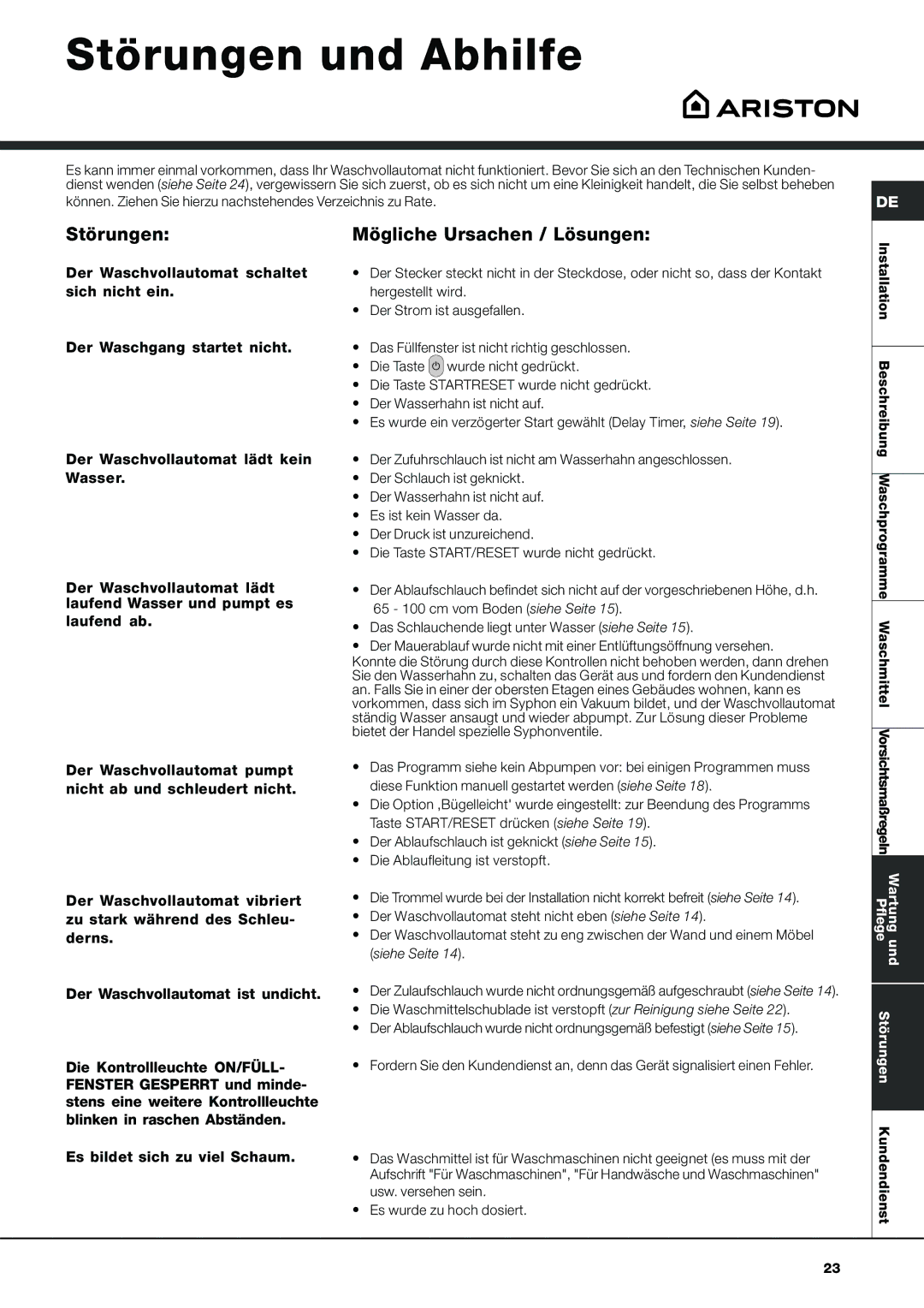 Ariston AVL 129 manual Störungen und Abhilfe, Mögliche Ursachen / Lösungen 