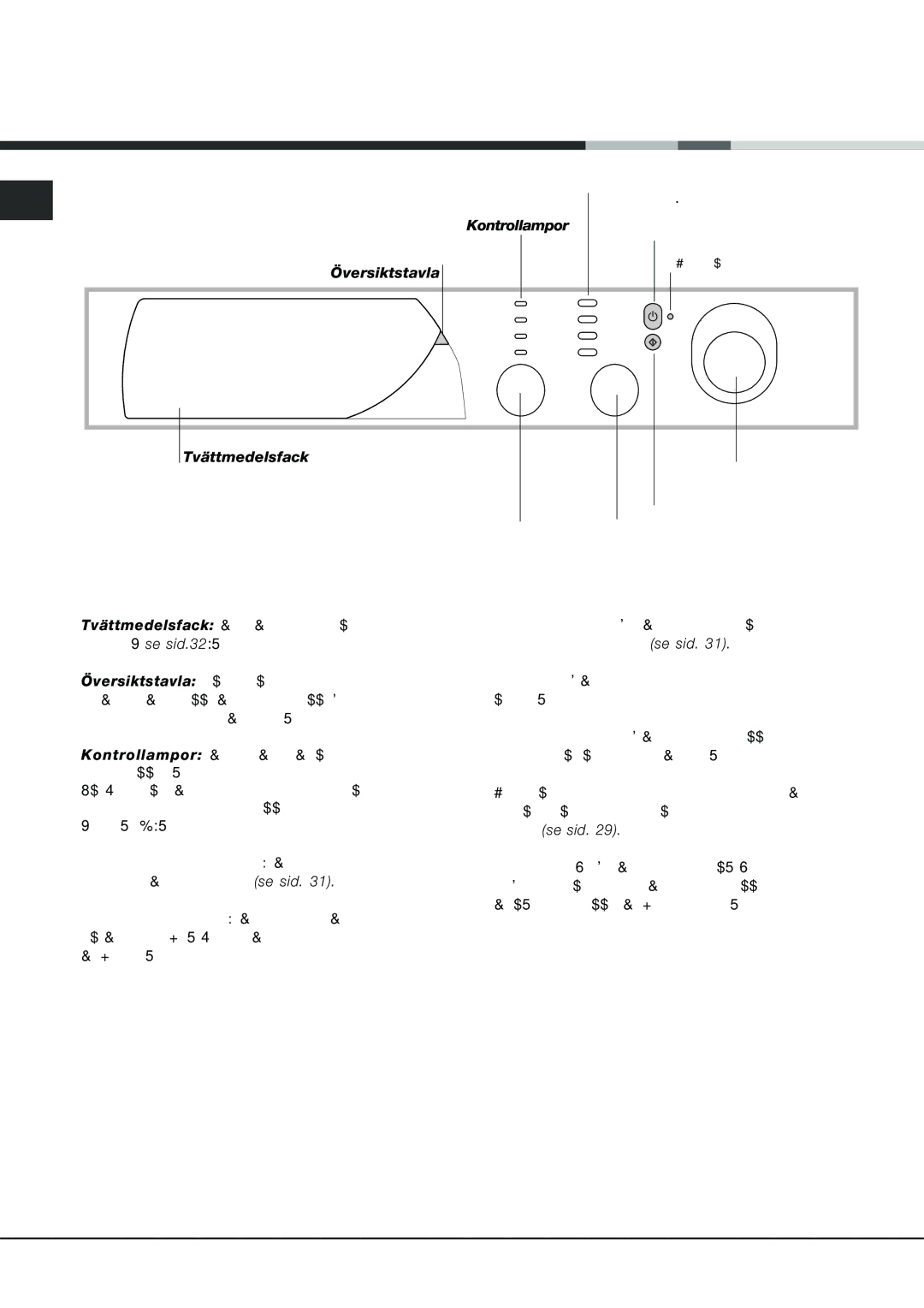 Ariston AVL 129 manual Beskrivning av tvättmaskinen, Manöverpanel 