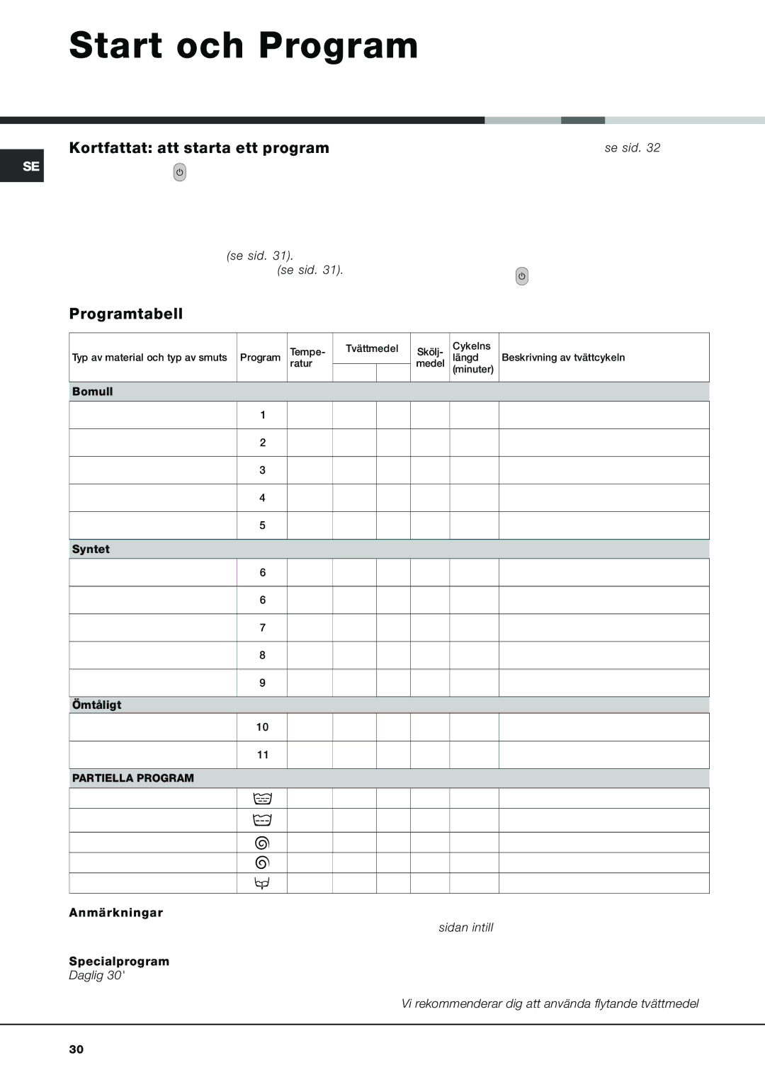 Ariston AVL 129 manual Start och Program, Kortfattat att starta ett program, Programtabell 