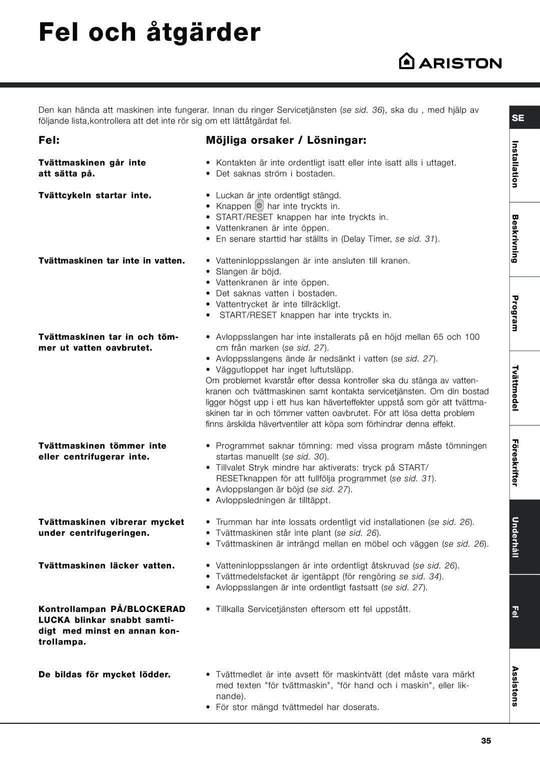 Ariston AVL 129 manual Fel och åtgärder, Fel Möjliga orsaker / Lösningar 