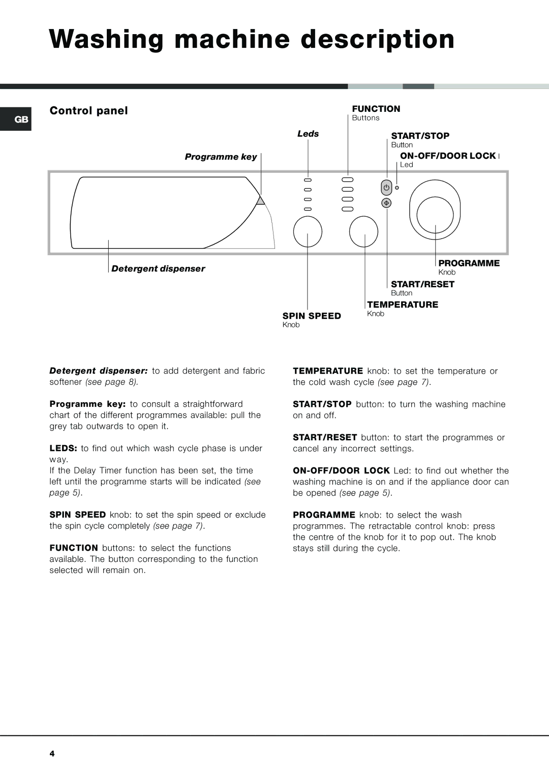 Ariston AVL 129 manual Washing machine description, Control panel 