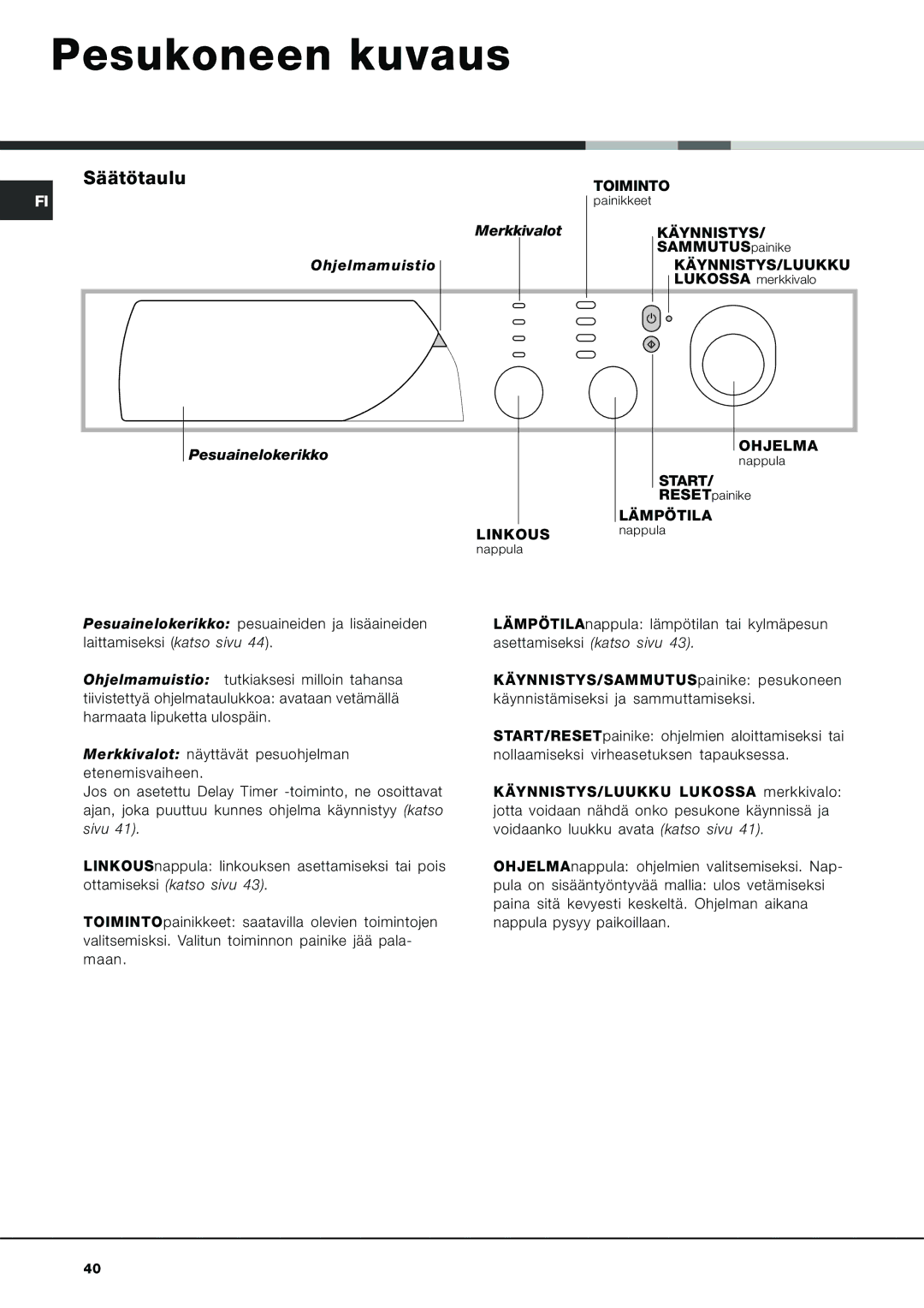 Ariston AVL 129 manual Pesukoneen kuvaus, Säätötaulu 