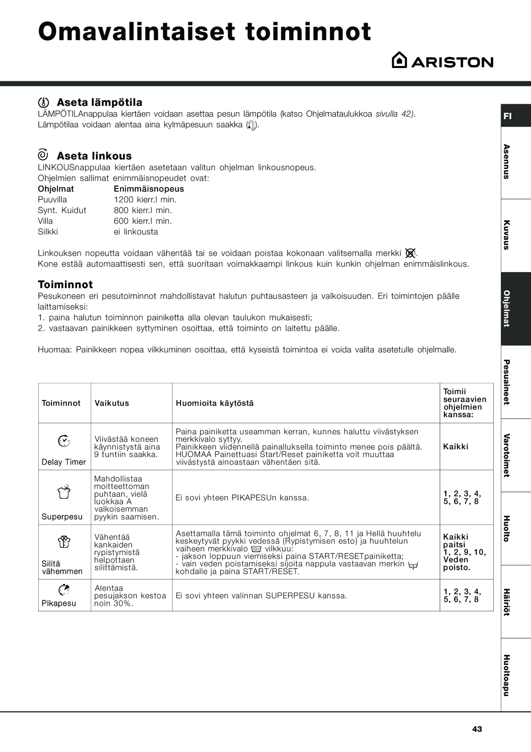 Ariston AVL 129 manual Omavalintaiset toiminnot, Aseta lämpötila, Aseta linkous, Toiminnot 