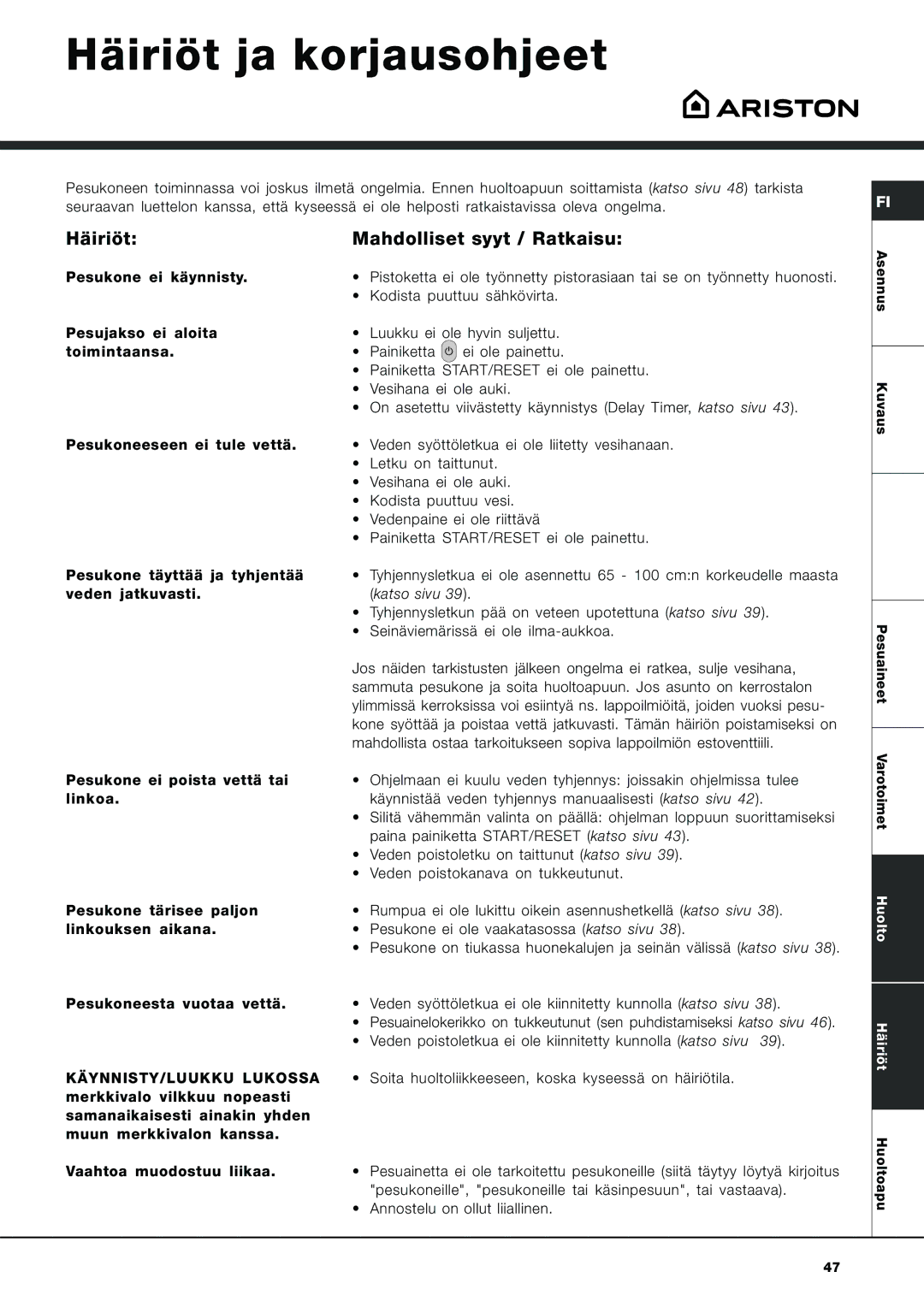 Ariston AVL 129 manual Häiriöt ja korjausohjeet, Häiriöt Mahdolliset syyt / Ratkaisu 