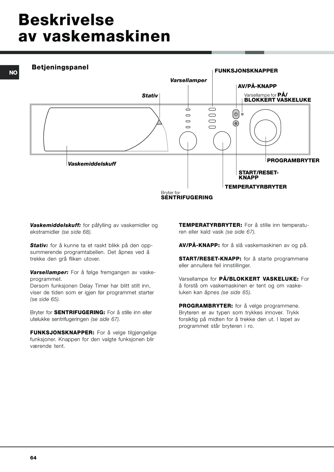 Ariston AVL 129 manual Beskrivelse Av vaskemaskinen, Betjeningspanel 