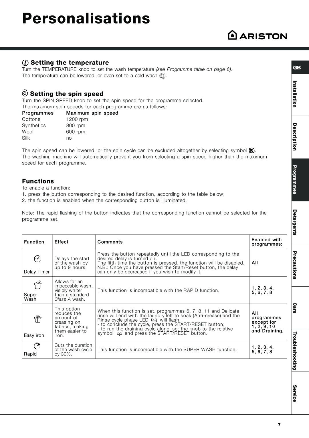 Ariston AVL 129 manual Personalisations, Setting the temperature, Setting the spin speed, Functions 