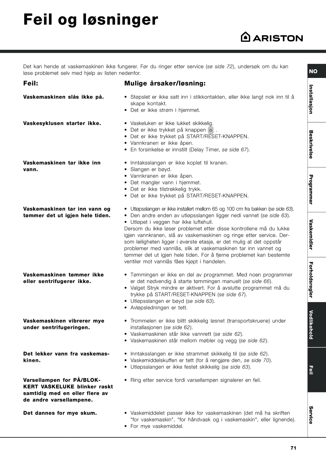 Ariston AVL 129 manual Feil og løsninger, Feil Mulige årsaker/løsning 