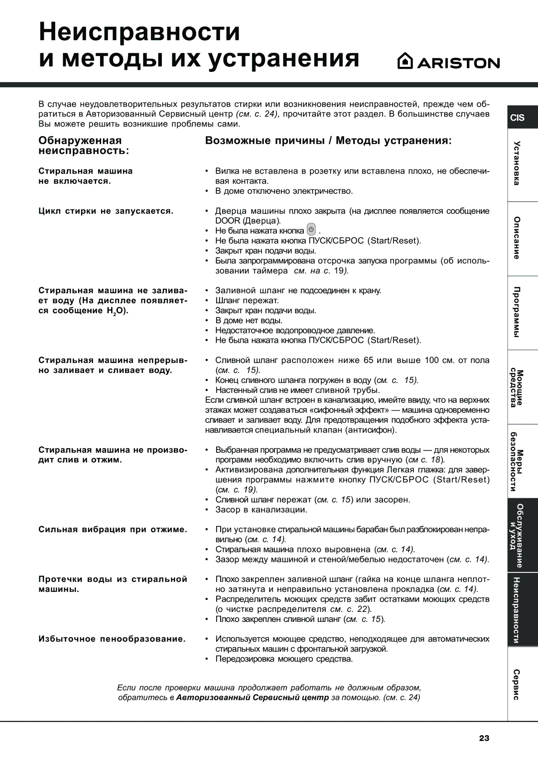 Ariston AVSD 109 manual Íåèñïðàâíîñòè Ìåòîäû èõ óñòðàíåíèÿ 