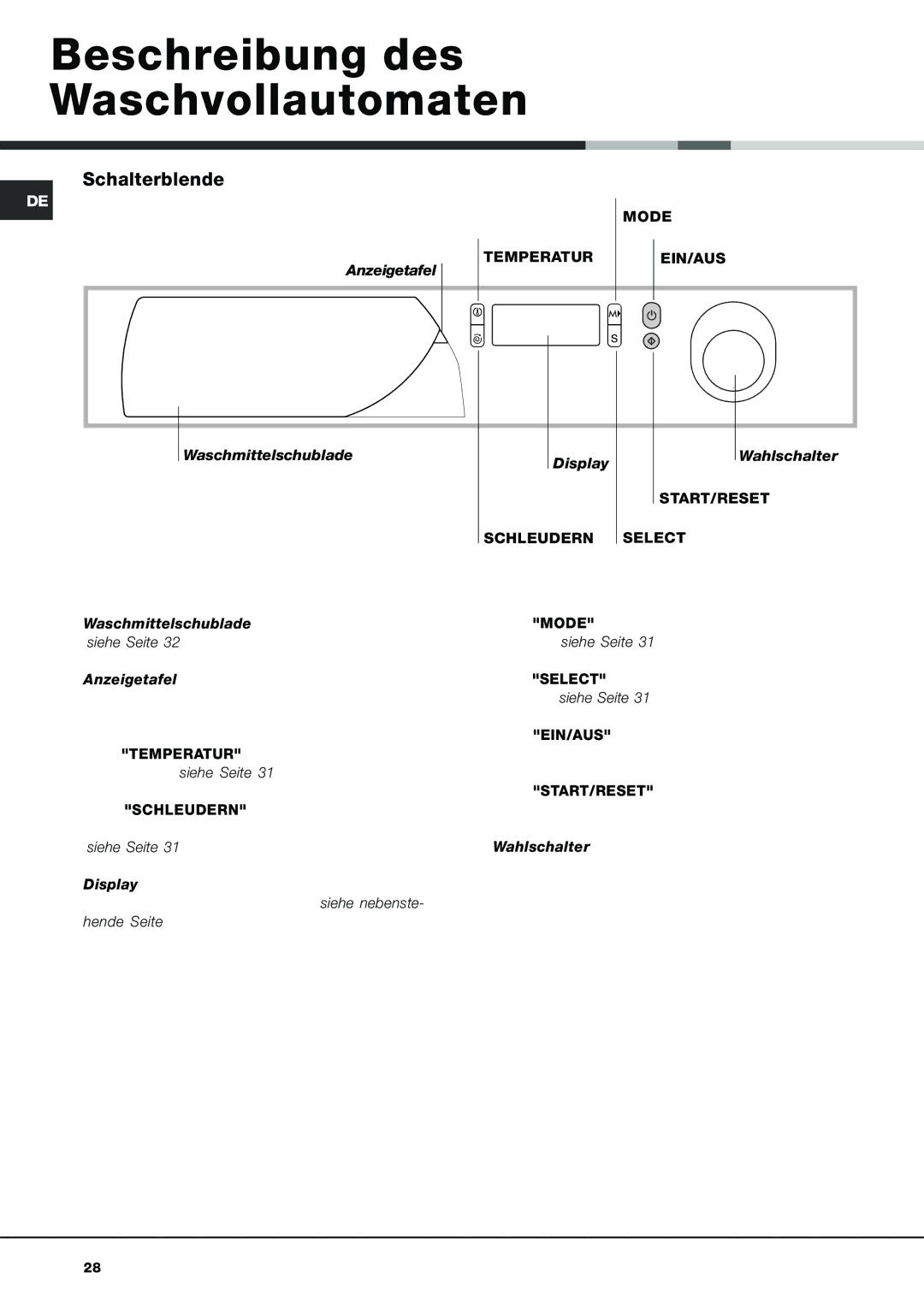 Ariston AVSD 109 manual Beschreibung des Waschvollautomaten, Schalterblende, Anzeigetafel, Waschmittelschublade Display 