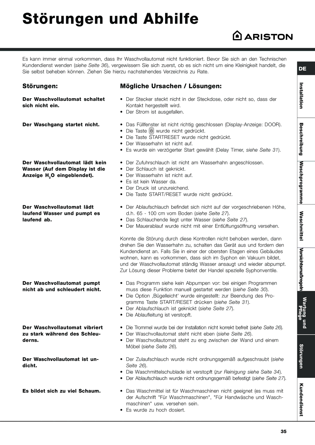 Ariston AVSD 109 manual Störungen und Abhilfe, Störungen Mögliche Ursachen / Lösungen 