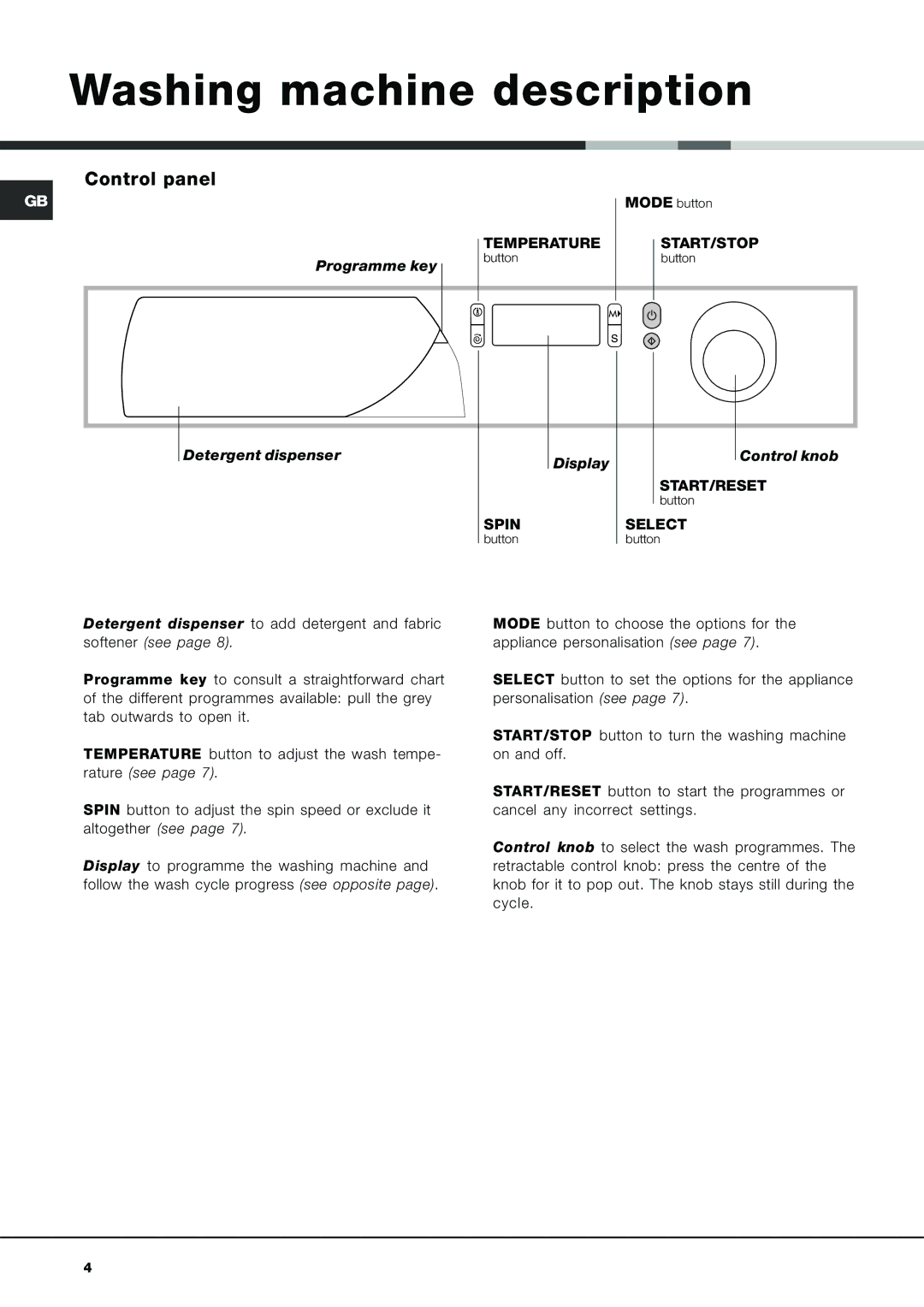 Ariston AVSD 109 Washing machine description, Control panel, Programme key, Detergent dispenser Display, Control knob 