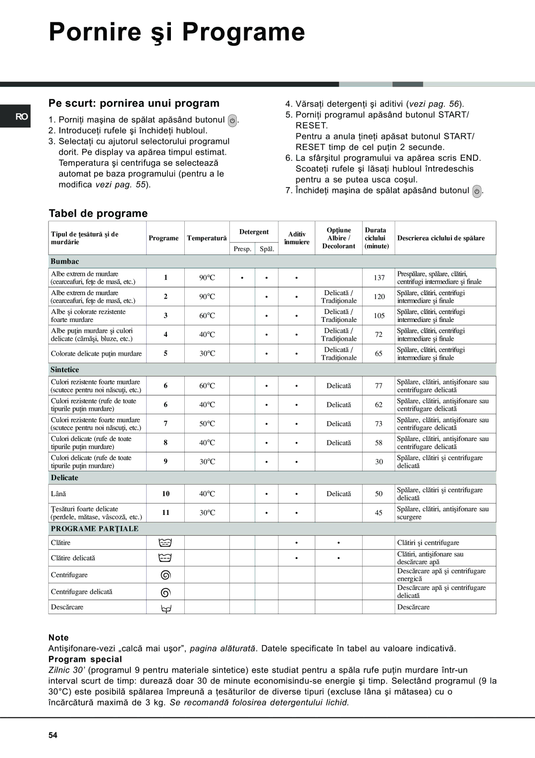 Ariston AVSD 109 manual Pornire ºi Programe, Pe scurt pornirea unui program, Tabel de programe 