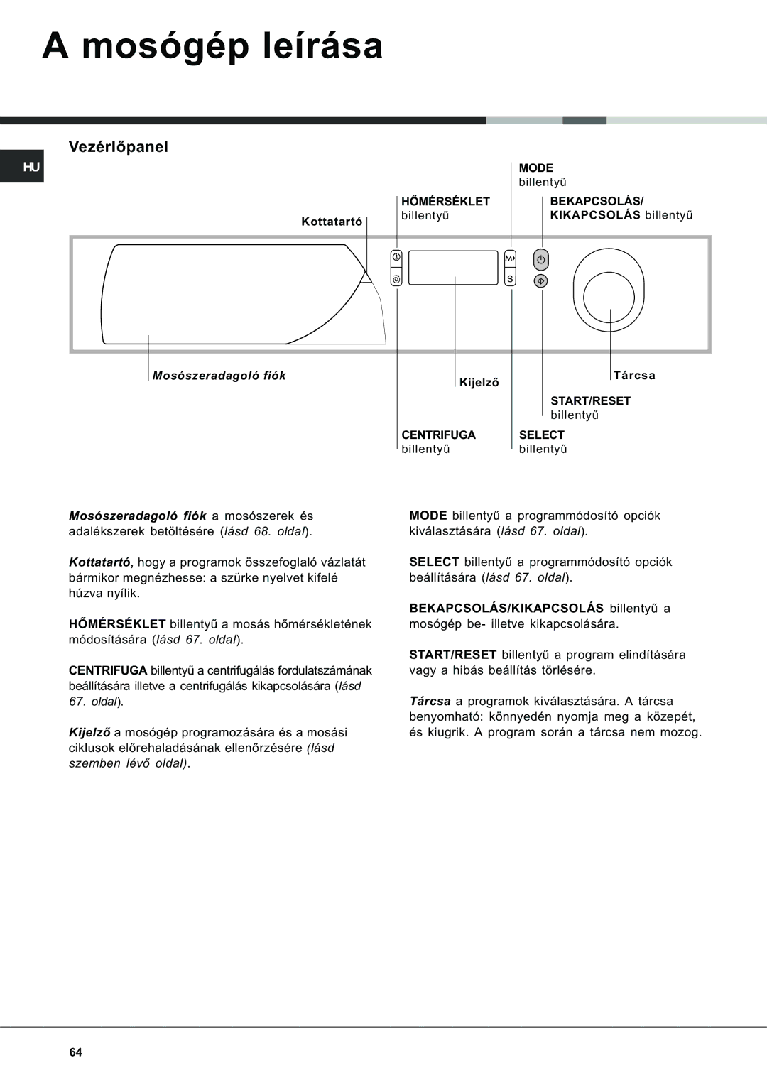 Ariston AVSD 109 manual Mosógép leírása, Vezérlõpanel, Kottatartó, Billentyû Select billentyû 