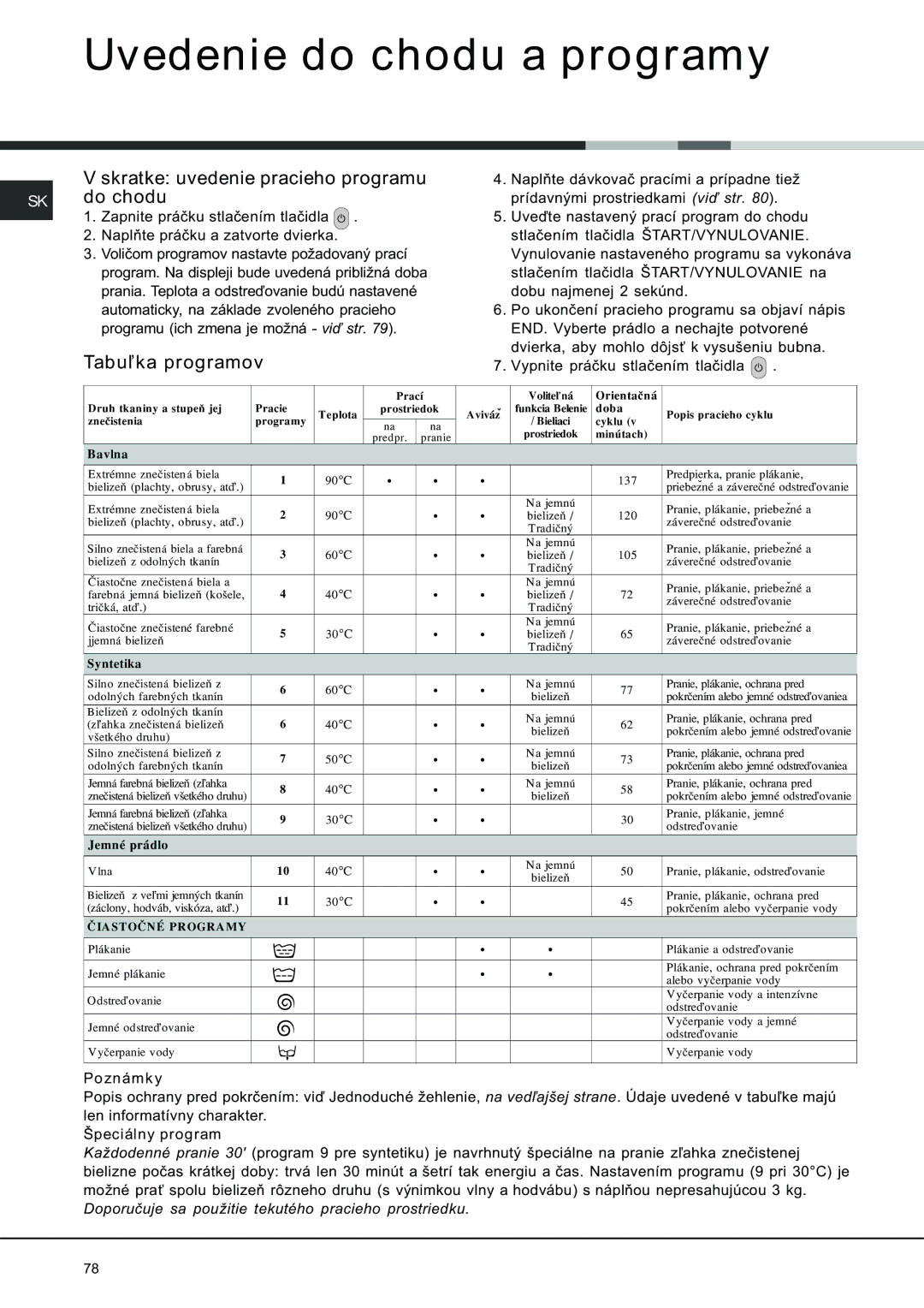 Ariston AVSD 109 manual Uvedenie do chodu a programy, Skratke uvedenie pracieho programu, Do chodu, Tabu¾ka programov 