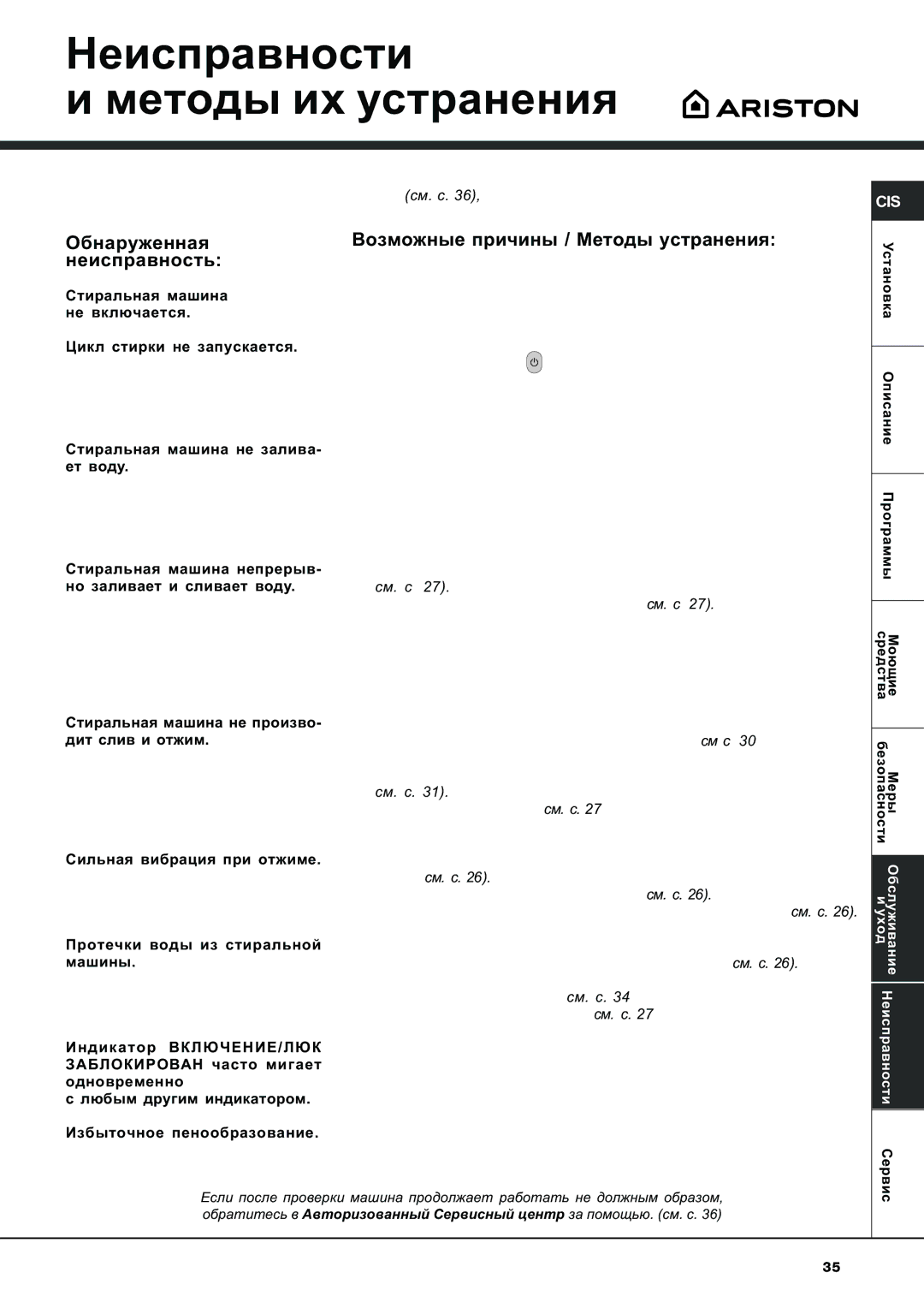 Ariston AVTL 104 Íåèñïðàâíîñòè Ìåòîäû èõ óñòðàíåíèÿ, Îáíàðóæåííàÿ Íåèñïðàâíîñòü, Âîçìîæíûå ïðè÷èíû / Ìåòîäû óñòðàíåíèÿ 