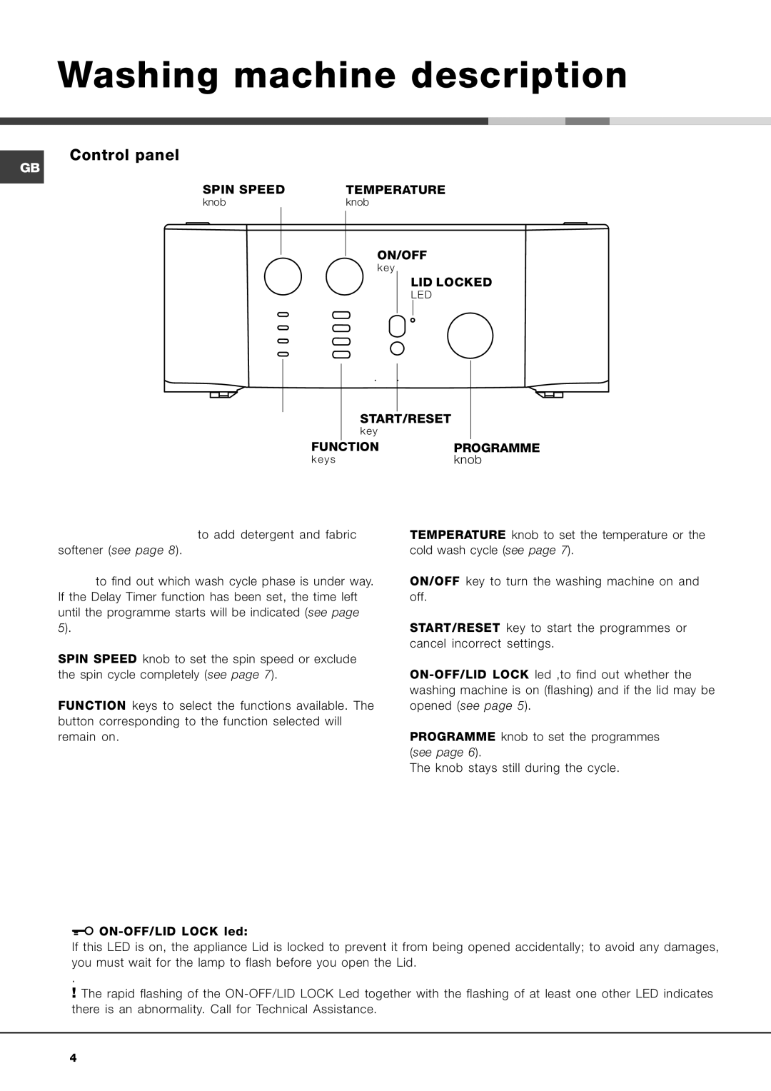 Ariston AVTL 104 manual Washing machine description, Control panel 