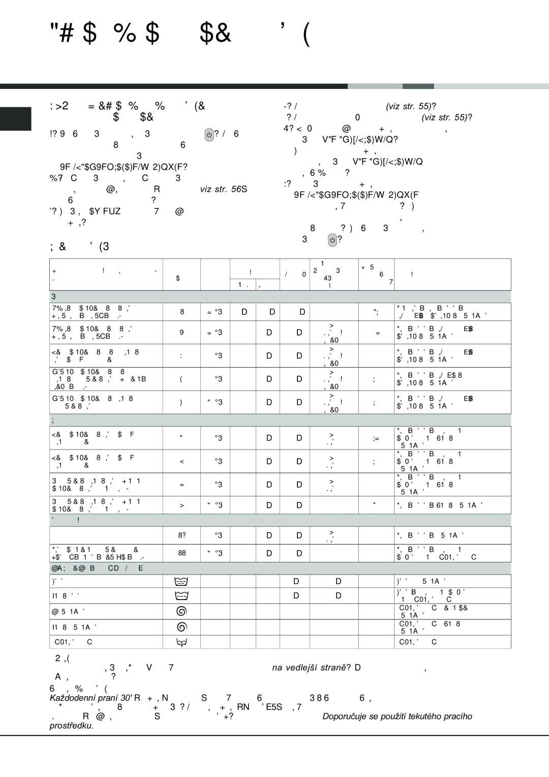 Ariston AVTL 104 manual Uvedení do chodu a programy, Ve zkratce uvedení pracího programu Do chodu, Tabulka programù 