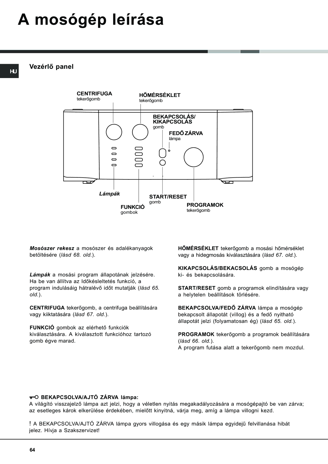 Ariston AVTL 104 manual Mosógép leírása, Vezérlõ panel 