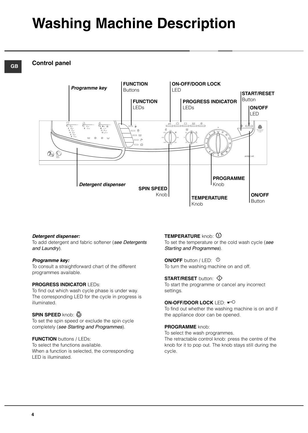 Ariston AVXXL149 manual Washing Machine Description, Control panel 