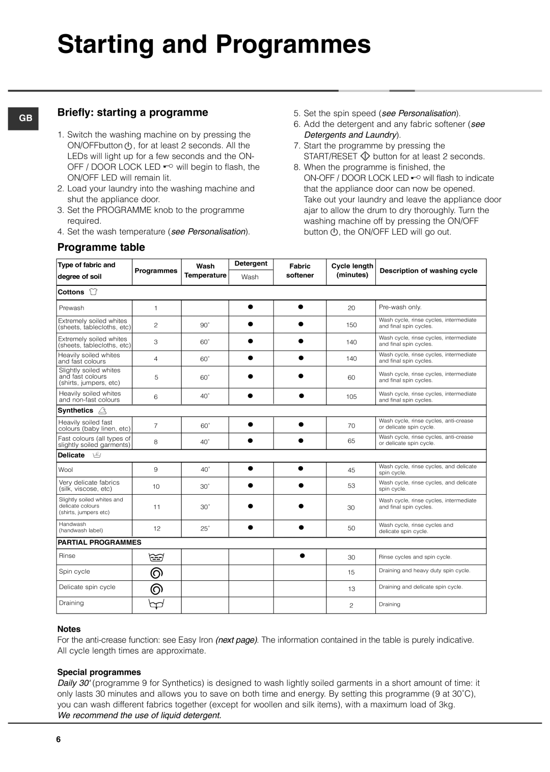 Ariston AVXXL149 manual Starting and Programmes, Briefly starting a programme, Programme table, Special programmes 