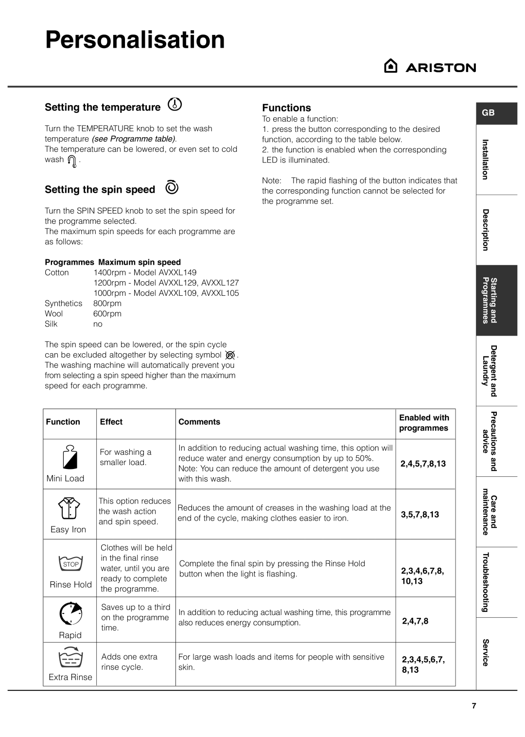 Ariston AVXXL149 manual Personalisation, Setting the temperature, Setting the spin speed, Functions 