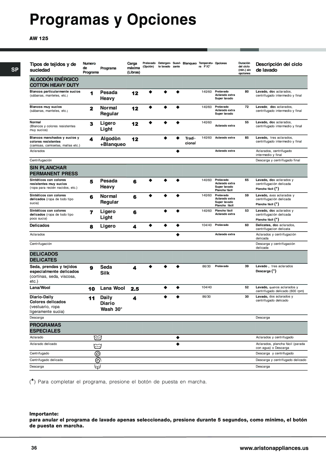 Ariston AW 125 important safety instructions Algodón Enérgico Cotton Heavy Duty 